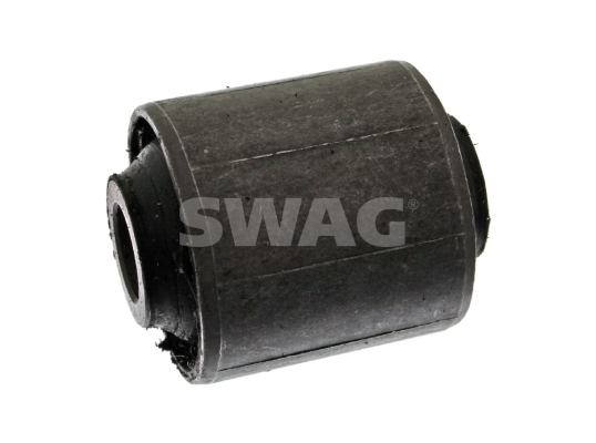 Ulożenie riadenia SWAG